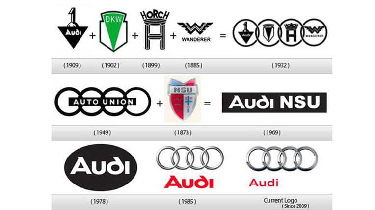autodaily-logo-audi-(3).jpg