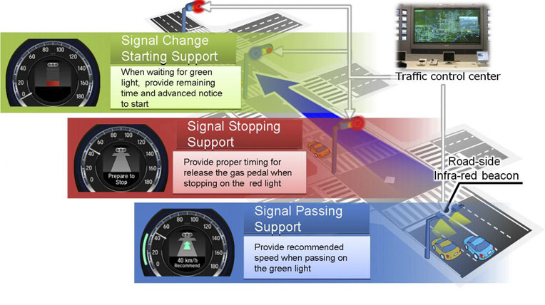 driving-support-system-honda.jpg