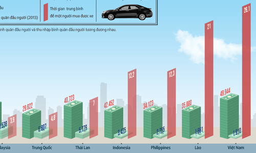 GiaXeCacNuoc-top-8805-1430104715.jpg