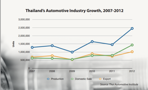 thailandauto-3036-1430104715.png