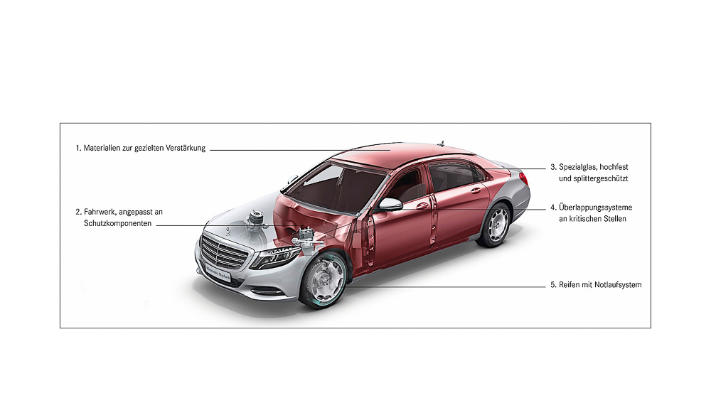 Mercedes_MayBach_S600_Guard%20(3).jpg